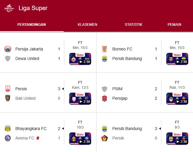 Liga 1 2026 Memanas Persib, Borneo FC, dan Persija Berebut Takhta