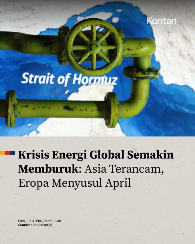 Harga Energi Global Masih Tinggi, Dampak Krisis Mulai Tekan Ekonomi Dunia